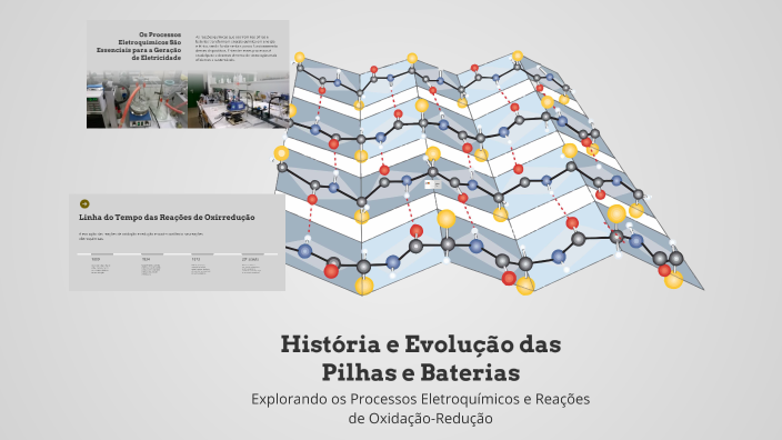 História e Evolução das Pilhas e Baterias by Tainara Rocha on Prezi