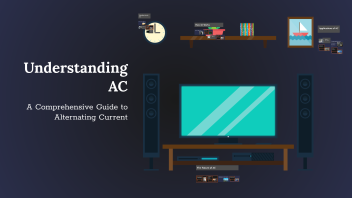 Understanding AC by Ka Leung on Prezi
