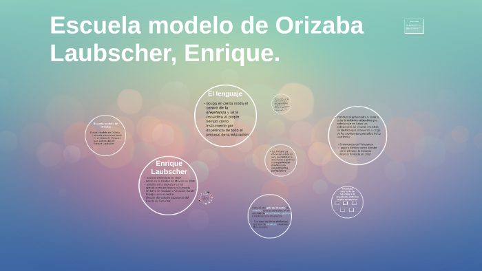 Escuela modelo de Orizaba by karen mora diaz