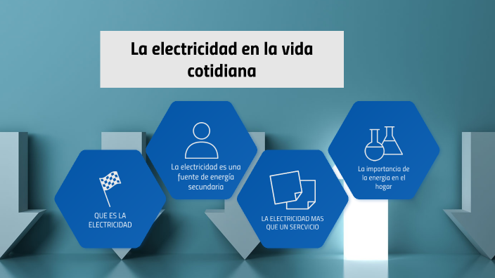 la electricidad en la vida cotidiana by aaron conde on Prezi