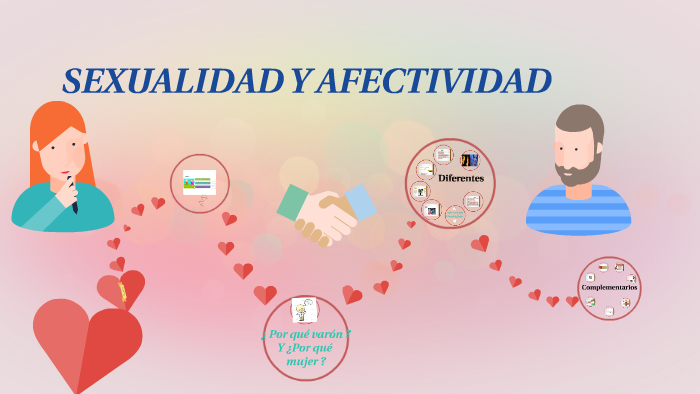 Sexualidad Y Afectividad By Stephanie Ramos 