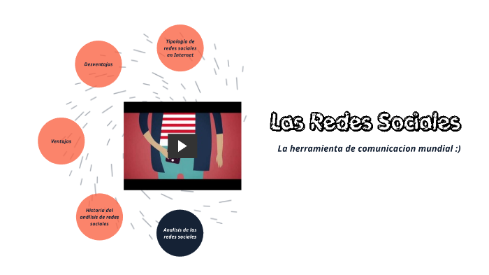 Las redes sociales by LAYEDRA LUNA JOSE DAVID on Prezi
