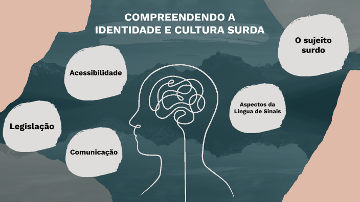 Compreendendo a identidade e cultura surda by Daniela Pereira Schell on ...