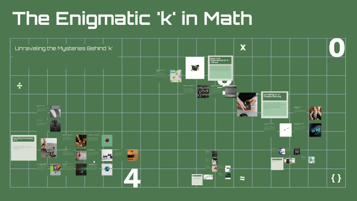 The Enigmatic 'k' in Math by Fredrik Ahlzén on Prezi