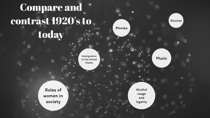 compare and contrast 1920s and 1930s essay