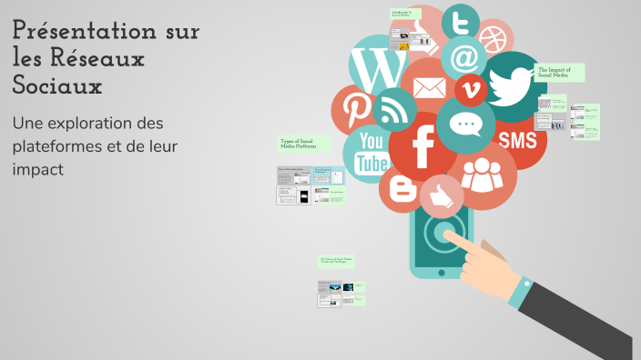 Présentation sur les Réseaux Sociaux by Agency Sabil al dirassa on Prezi