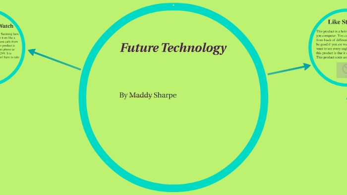 Future Technology by Maddy Sharpe on Prezi