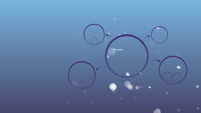 Work Ethics 101 by on Prezi