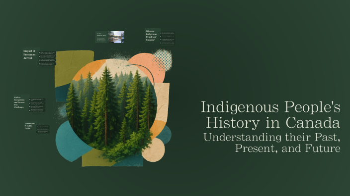 Indigenous People's History in Canada by Joshaander Maharajh on Prezi