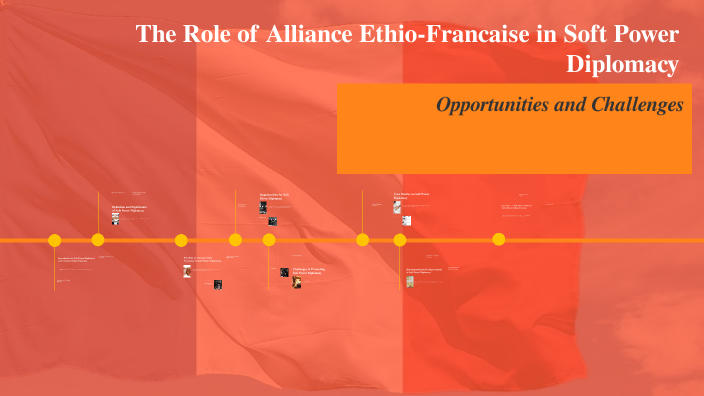The Role of Alliance Ethio-Francaise in Soft Power Diplomacy by Bilen ...