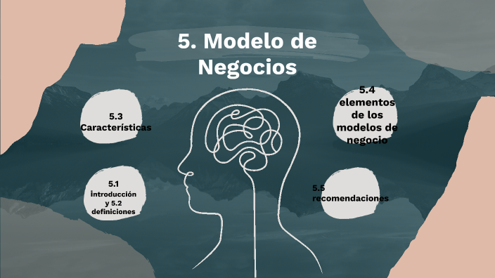 modelo de negocios by CECILIA BARBOZA GALVAN on Prezi