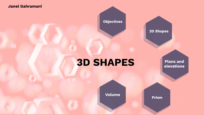 3D Shapes by Janel Gahramani on Prezi