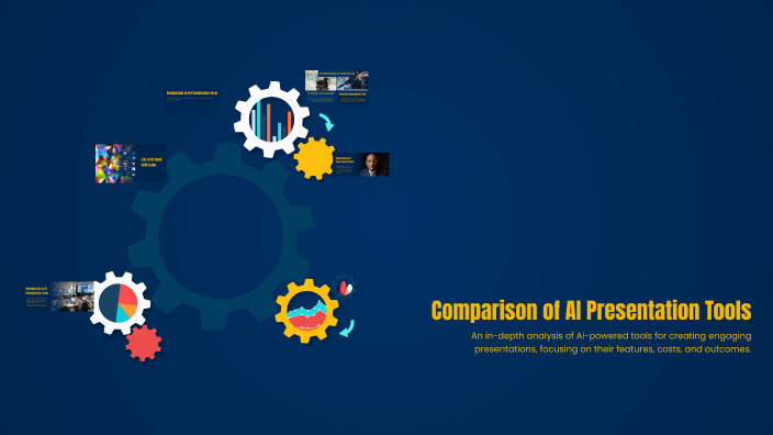 Comparison of AI Presentation Tools by Labdhi Chheda on Prezi