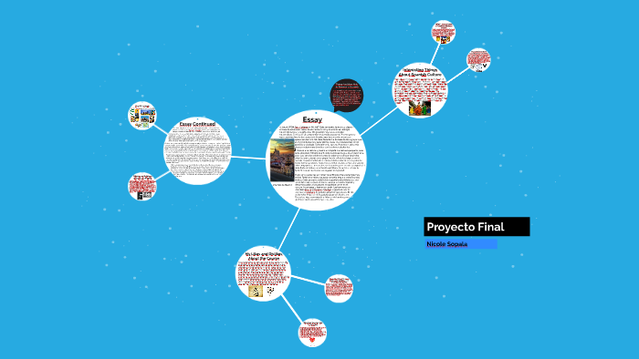 Proyecto Final By On Prezi