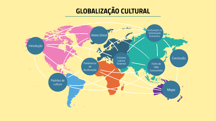 Globalização Cultural by Carlota Monteiro on Prezi