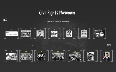 Civil Rights Movement by maddie park on Prezi