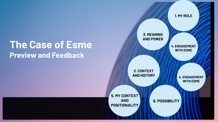 The Case of Esme Preview and Feedback by Isabella Loli on Prezi