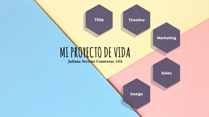 MI PROYECTO DE VIDA by juliana serrato contreras on Prezi