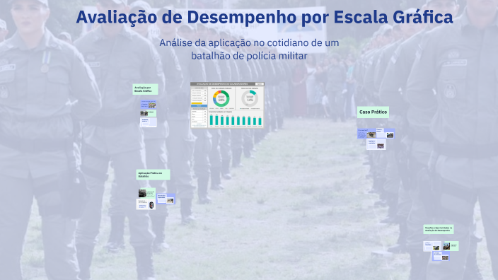 Avaliação de Desempenho por Escala Gráfica by Cássio Otávio Neri de ...