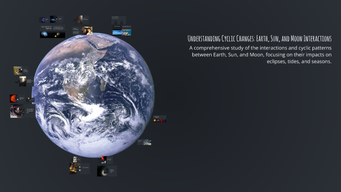 Understanding Cyclic Changes: Earth, Sun, and Moon Interactions by ...