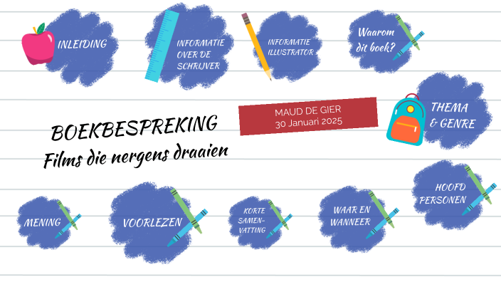 Boekbespreking Films die nergens draaien by Maud de Gier on Prezi