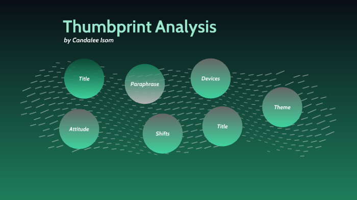 Thumbprint Eve Merriam Analysis