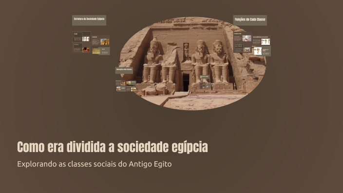 Como era dividida a sociedade egípcia by Kauê Holanda on Prezi