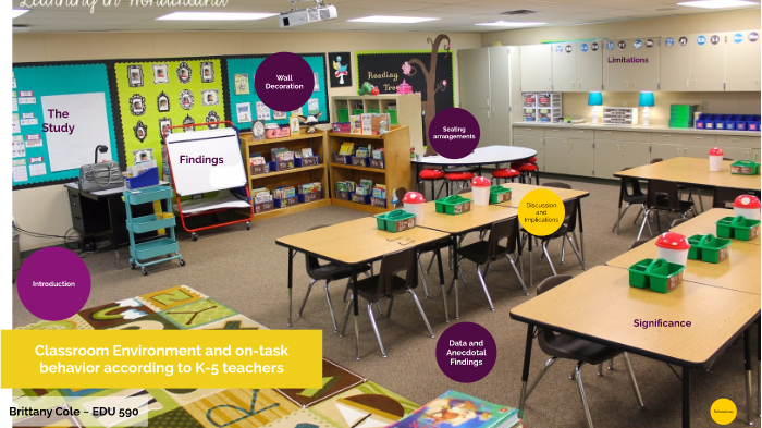 Classroom environment by Brittany Cole on Prezi