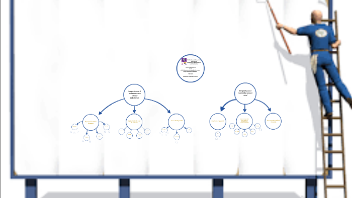 El proceso de la toma de Decisiones by roOz Tarango on Prezi