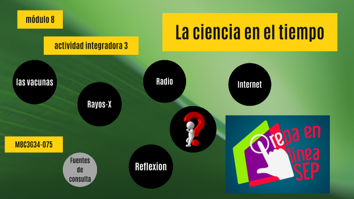 la ciencia en el tiempo by Antonio Axalco on Prezi