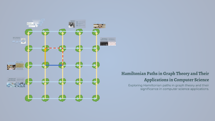 Hamiltonian Paths in Graph Theory and Their Applications in Computer ...