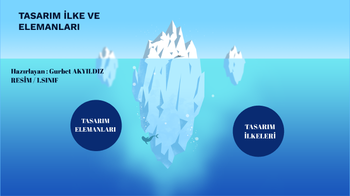 TASARIM ILKE VE ELEMANLARI by Gurbet AKYILDIZ on Prezi