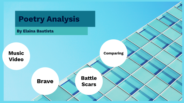 Poetry Analysis by Elaina Bautista on Prezi