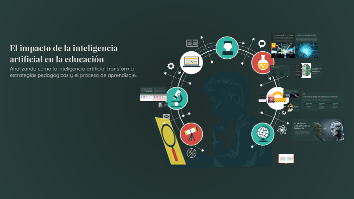 El impacto de la inteligencia artificial en la educación by Noelia ...