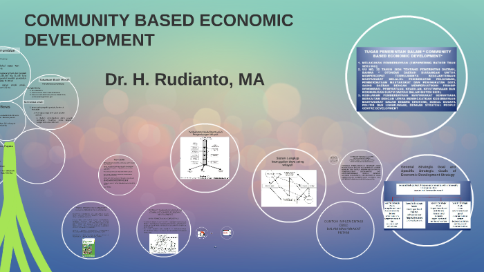 Community Based Economic Development By Rudianto Rudianto On Prezi Community Based Economic Development By Rudianto Rudianto On Prezi