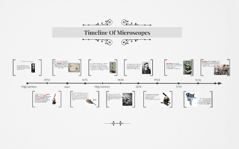 Timeline Of Microscopes by Jigar Parsana on Prezi Next