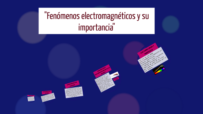 Fenomenos Electromagneticos Y Su Importancia By On Prezi 8030