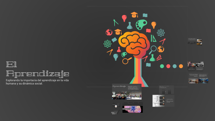 El Aprendizaje by Daniela Gonzalez on Prezi