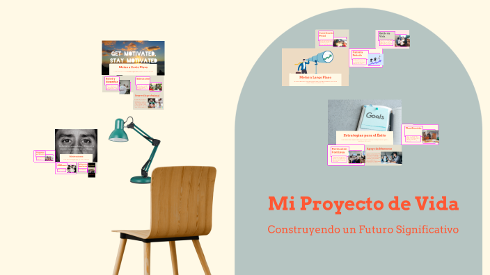 Mi Proyecto de Vida by Sebastián Herrera on Prezi