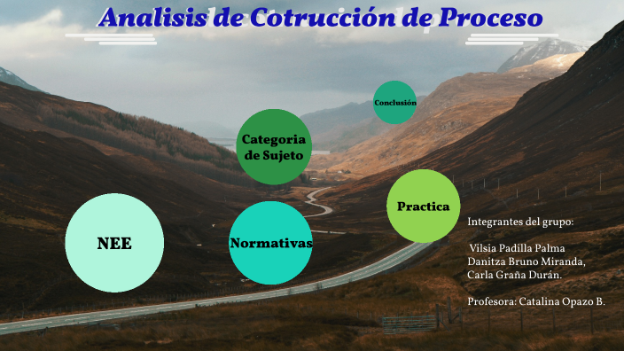 ANALISIS DE PROCESO by Danitza Bruno on Prezi