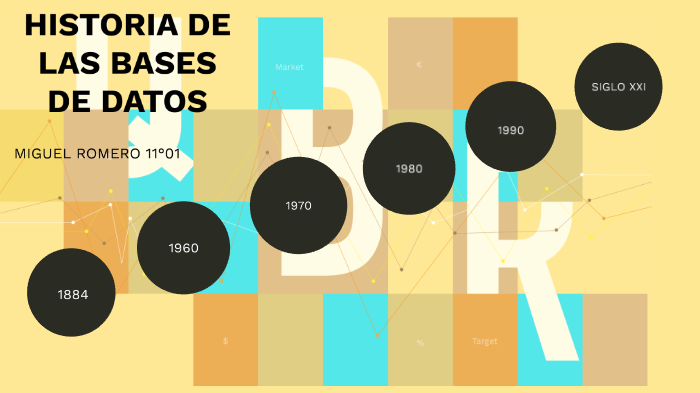 historia de bases de datos by Emelith Fajardo on Prezi