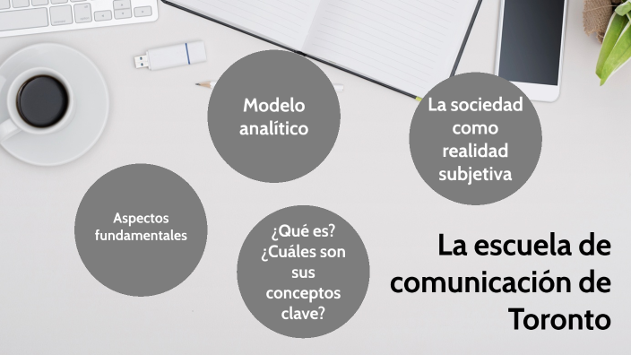 La escuela de comunicación de Toronto by Jessica Muñ Pal on Prezi
