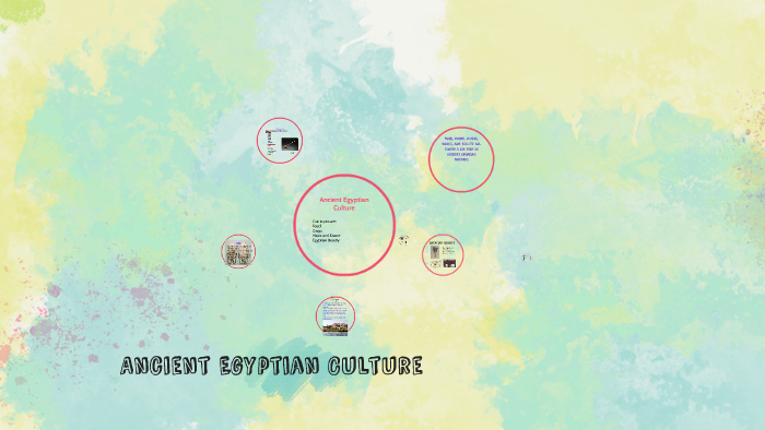 Ancient Egyptian Culture by Hannah Jansen on Prezi