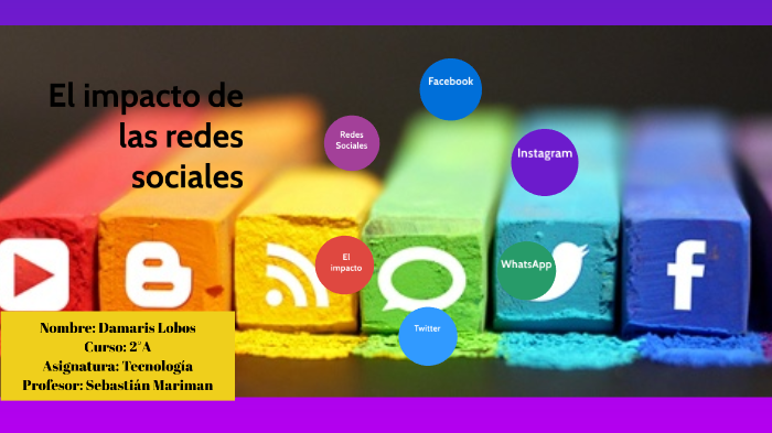 El Impacto De Las Redes Sociales by Damaris Loreto Lobos Silvestre on Prezi