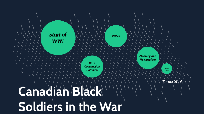 SS Unit 2 Project by Alli Elphick on Prezi