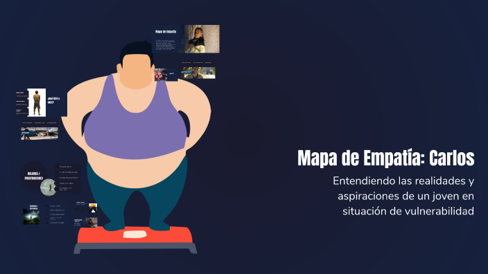 Mapa de Empatía: Carlos by Gabriel Santiago Cortes Galindo on Prezi