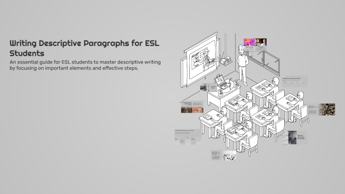 Writing Descriptive Paragraphs for ESL Students by Candace Julies on Prezi