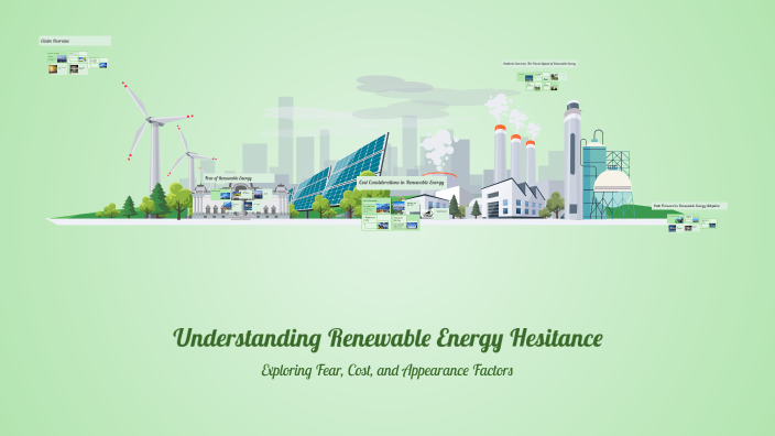 Understanding Renewable Energy Hesitance by Ethan Rosenberg on Prezi