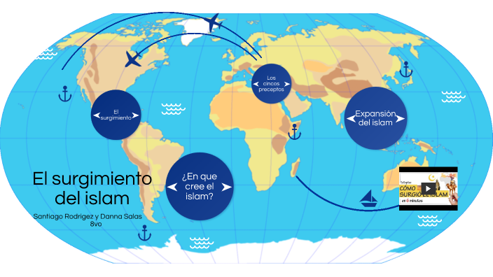 El Surgimiento Del Islam By Danna Salas On Prezi