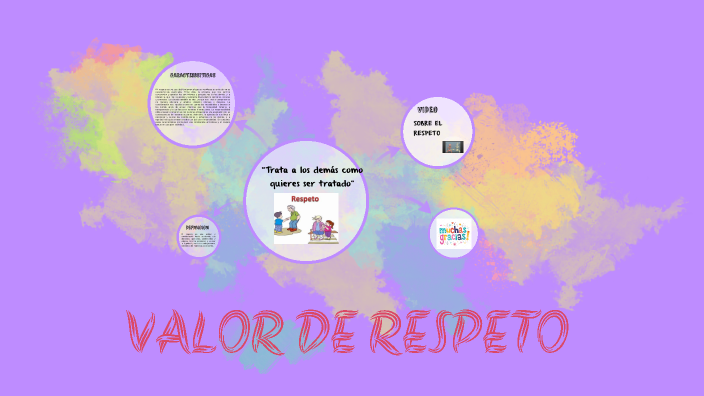 VALOR DE RESPETO by Aaron Eliud Rodriguez Belmont on Prezi